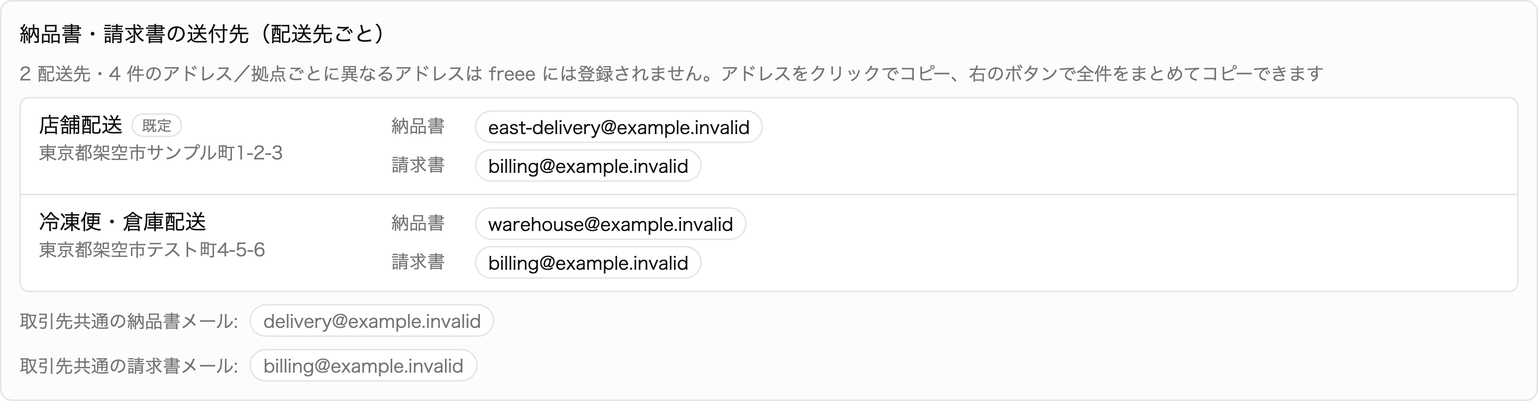 配送先 — 拠点ごとの送付先情報を管理（デモデータ）